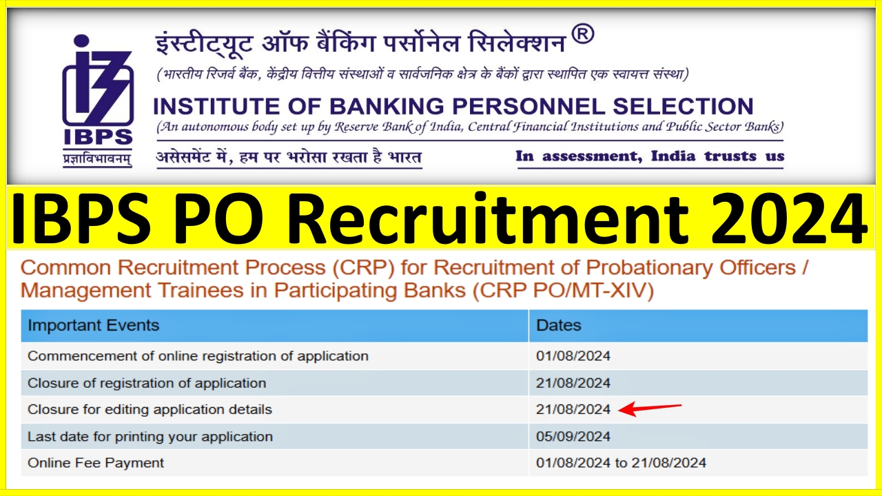 IBPS PO Recruitment 2024